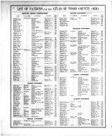 Wood County Directory 1, Wood County 1886